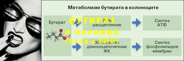 амф Балахна